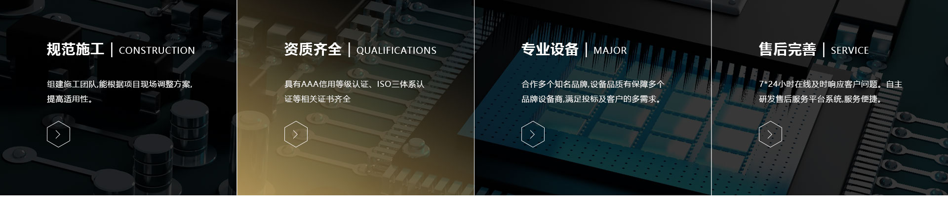 合肥智能化弱电工程 合肥智能化弱电工程